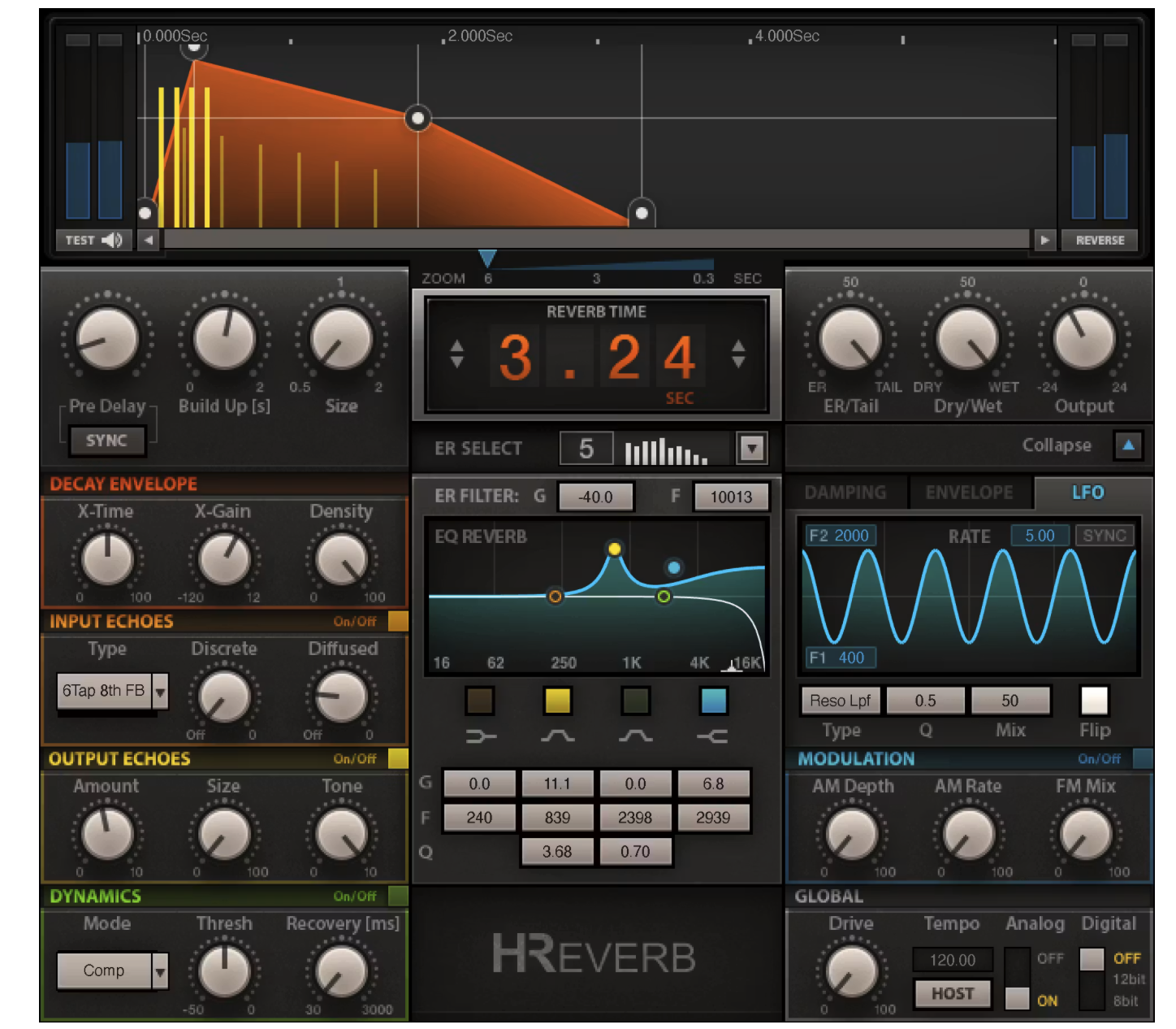 Waves H-Reverb